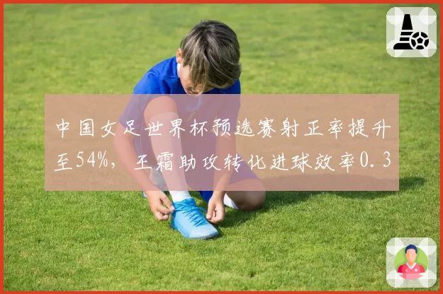 中国女足世界杯预选赛射正率提升至54%，王霜助攻转化进球效率0.38个_场